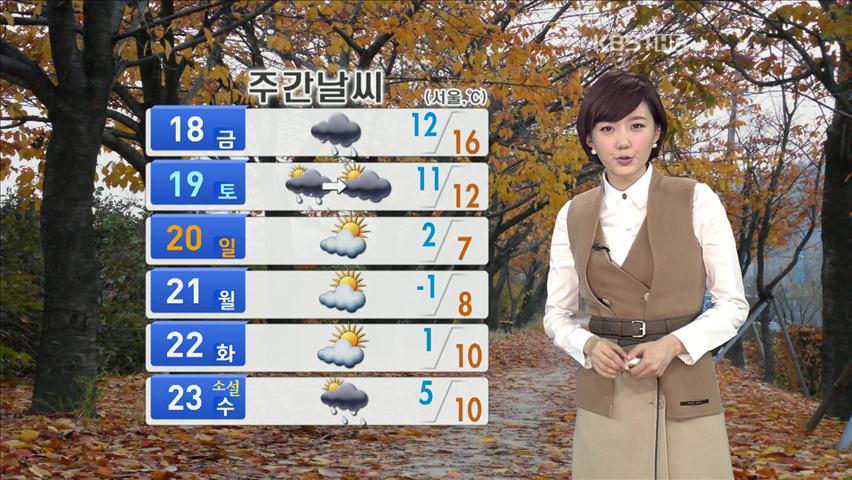 차차 흐려져 비…비 온 뒤 ‘쌀쌀’