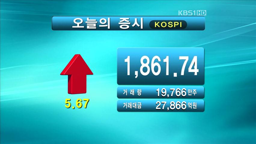 코스피 1,861.74 코스닥 502.76