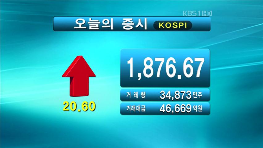 코스피 1,876.67  코스닥 506.54