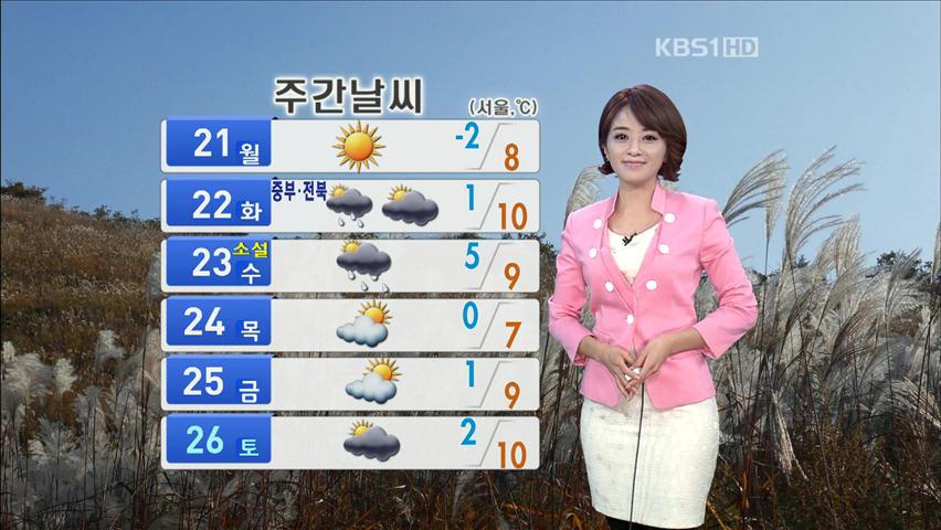 내일 아침 서울 0도…초겨울 추위 시작