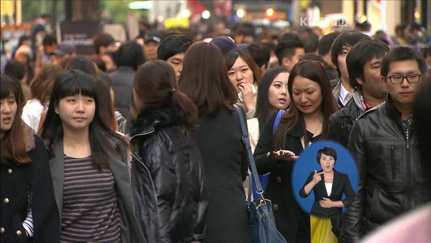 “2040년 한국인 평균 수명 90세·소득 4만 달러”