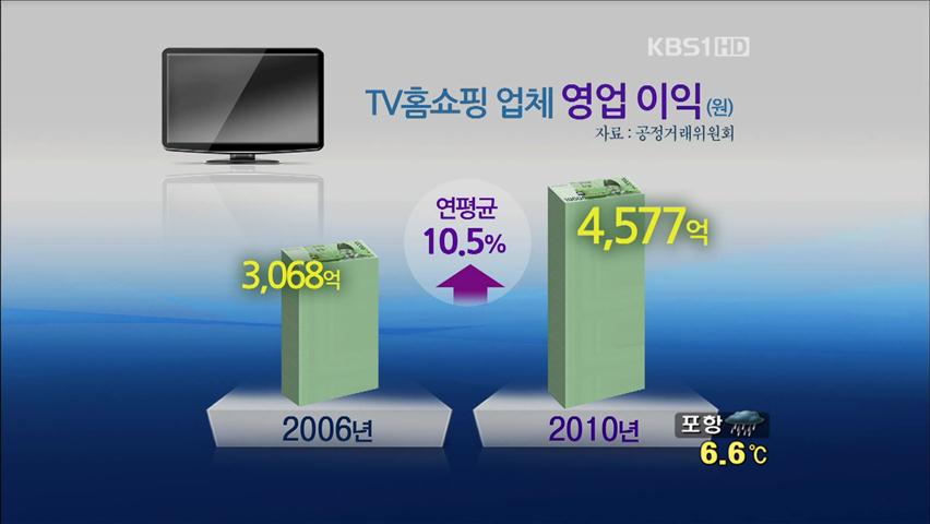 [생생경제] 홈쇼핑 수수료 최고 50%