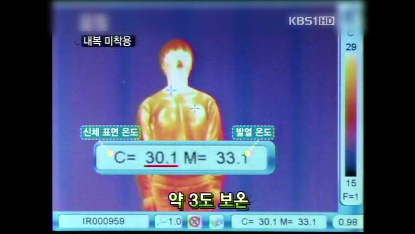 겨울철 내복 입으면 ‘1석 3조’