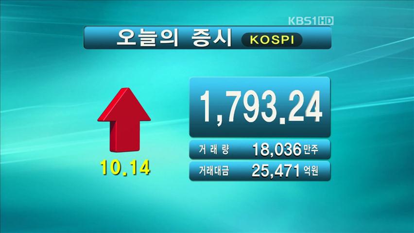 코스피 1,793.24 코스닥 489.78