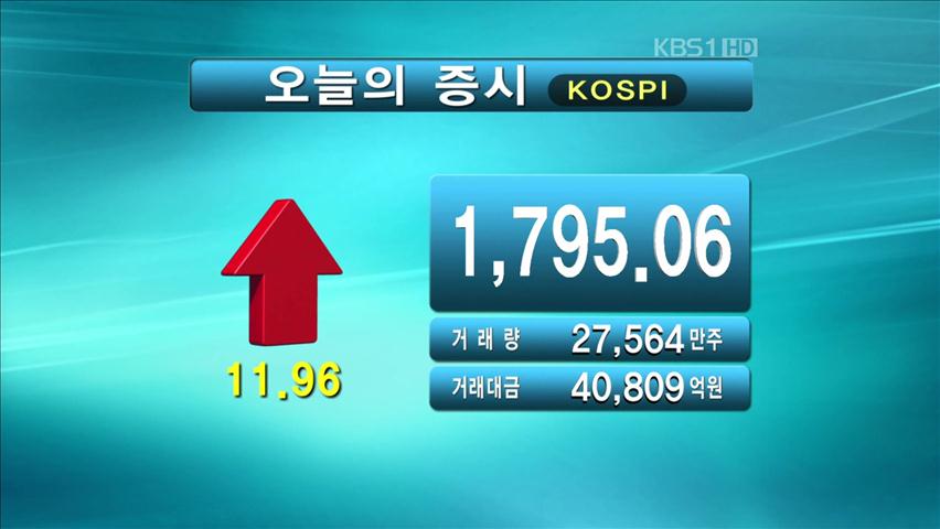 코스피 1,795.06 코스닥 489.48