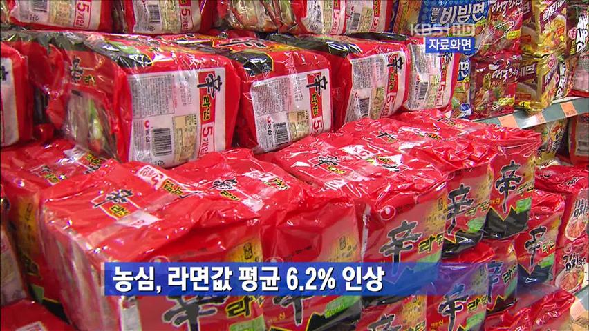 농심, 라면값 평균 6.2% 인상