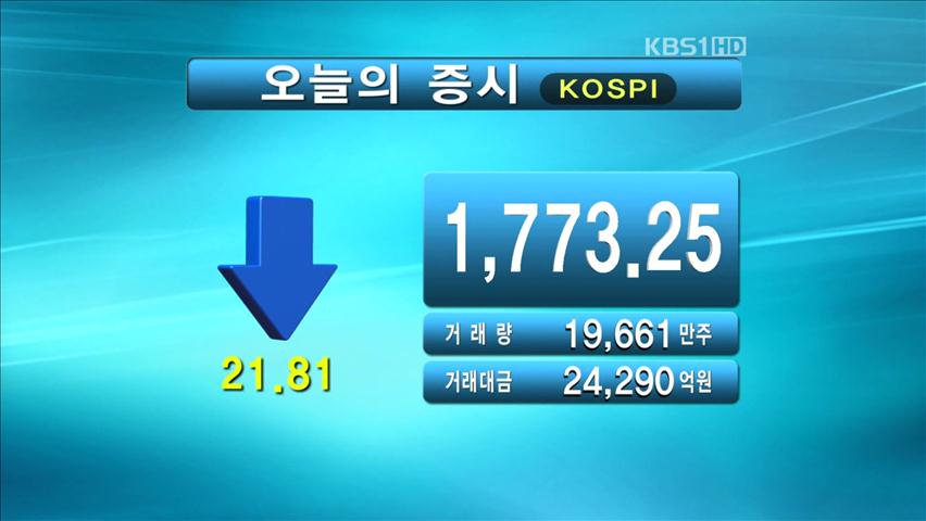 코스피 1,773.25 코스닥 479.91