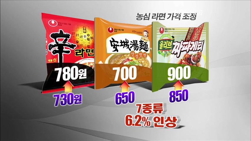 농심 라면값 6.2% 인상…서민 물가 인상 도미노?