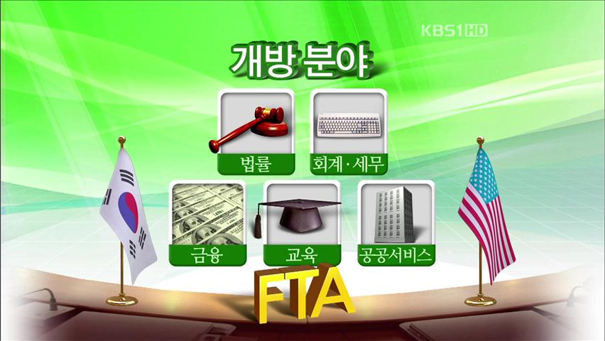 [생생경제] 한미 FTA, 서비스업 위기를 기회로!