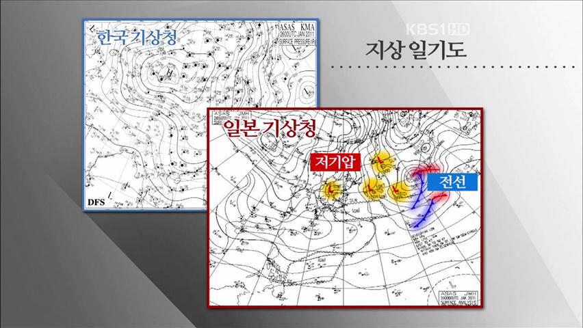 한국 선박들, 일본 기상정보 더 신뢰