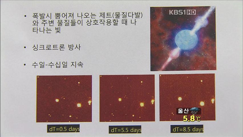 별의 죽음 관련된 새로운 감마선 폭발 현상