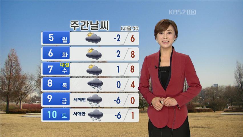 오늘, 전국 ‘쌀쌀’…서울 낮기온 6도