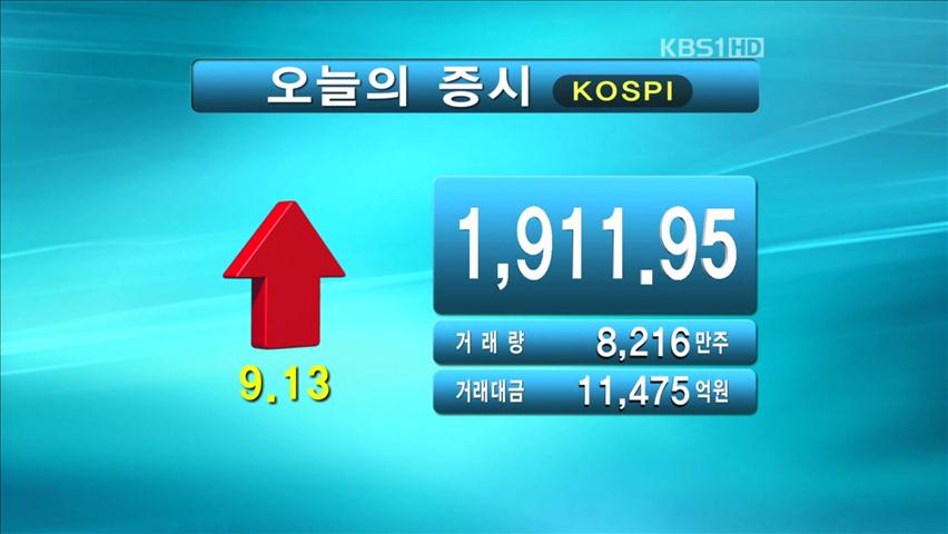 코스피 1,911.95 코스닥 505.88