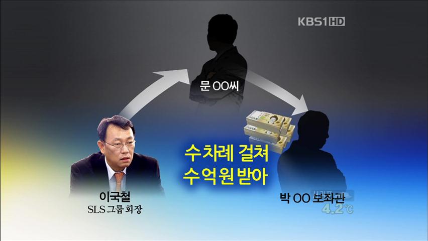 이상득 보좌관 체포…박영준 前 차관 주말 소환