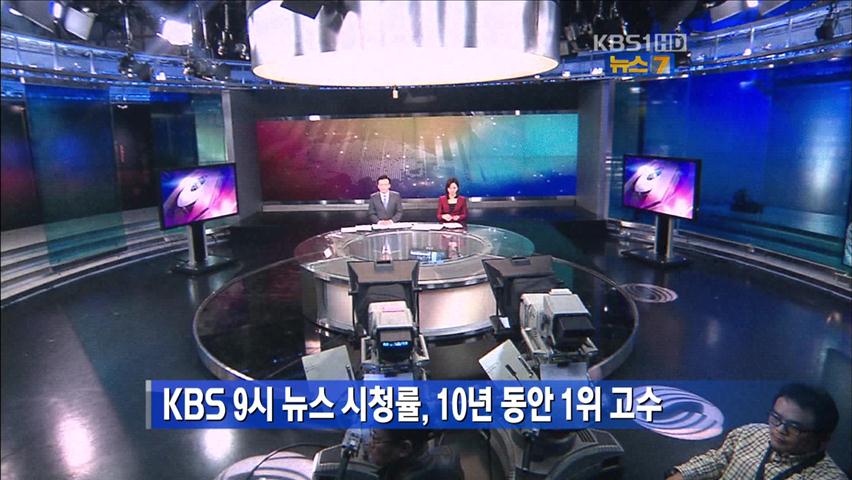 KBS 9시뉴스 시청률, 10년 동안 1위 고수