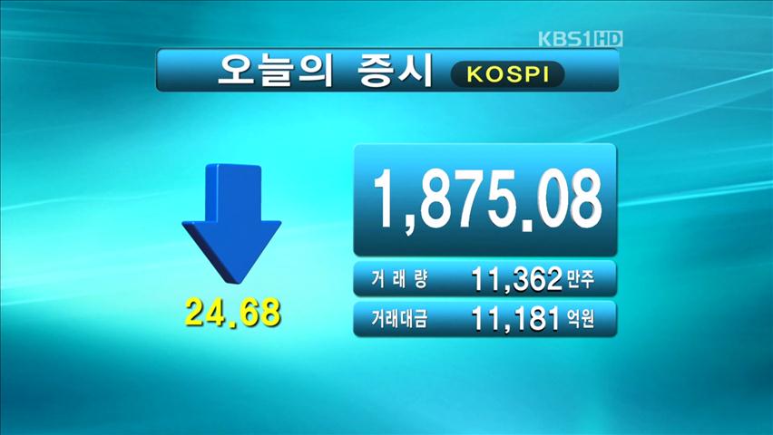 코스피 1,875.08 코스닥 513.54