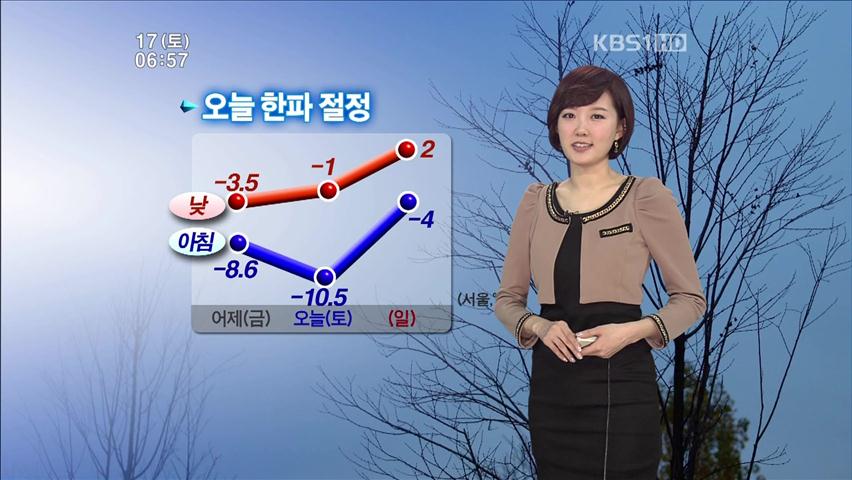 오늘 한파 절정…내일 낮부터 누그러져