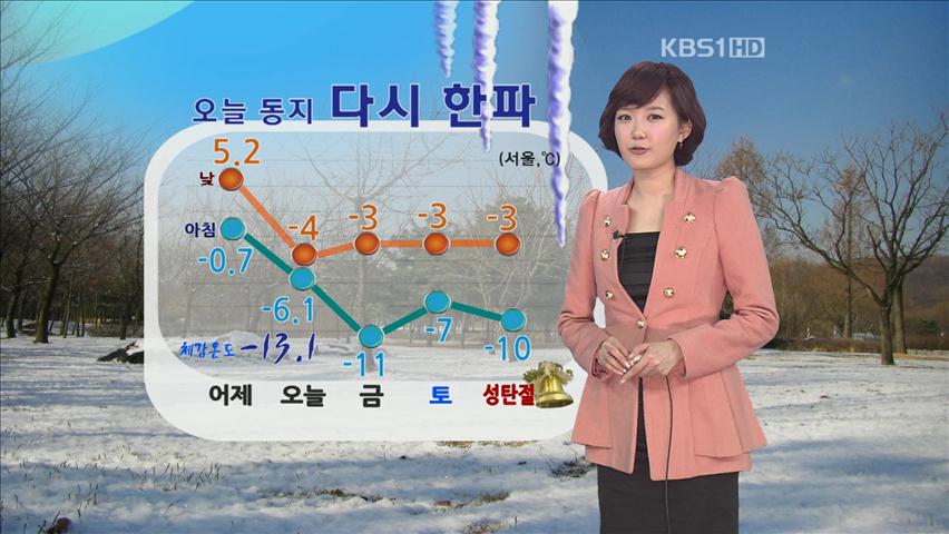 오늘 동지 강추위…내일 더 추워