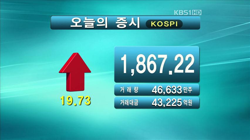 코스피 1,867.22 코스닥 502.36