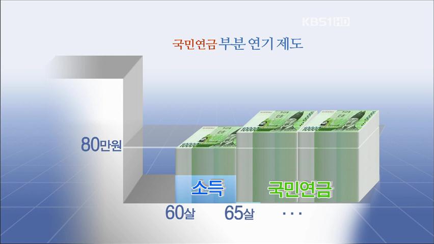 베이비부머 노후소득보장 강화