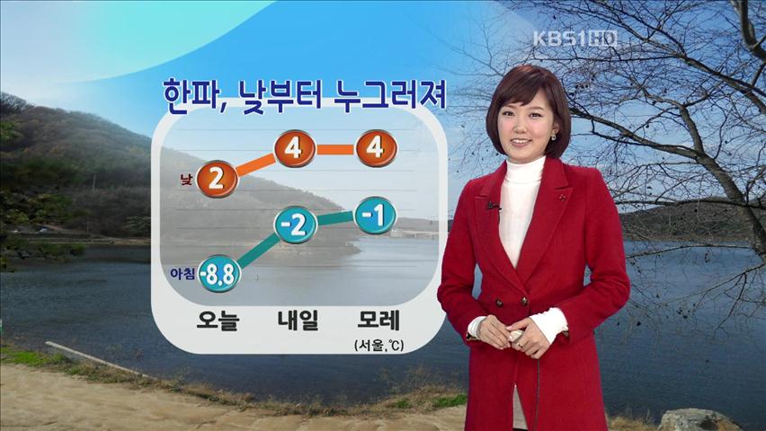 한파, 낮부터 누그러져