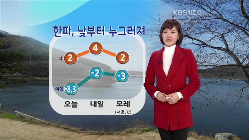 한파, 낮부터 누그러져…대부분 영상 회복