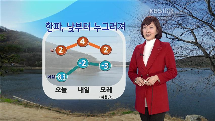 한파, 낮부터 누그러져…건조특보 확대