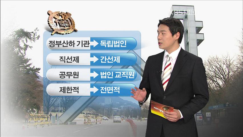 ‘국립 서울대’ 역사 속으로…불씨 여전