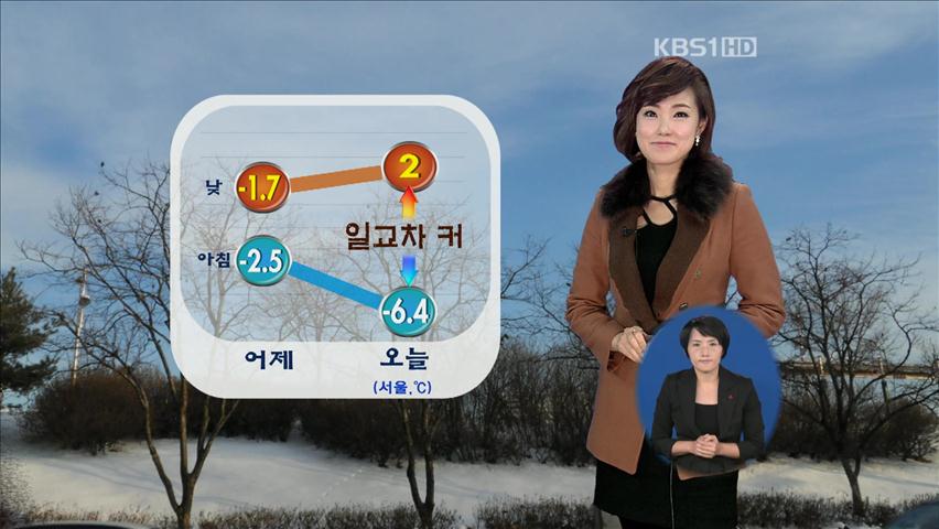 낮부터 비교적 포근…내일 중부·호남 눈