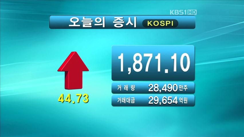 코스피 1,871.10 코스닥 512.98