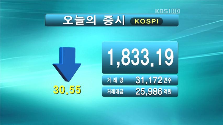 코스피 1,833.19 코스닥 519.67