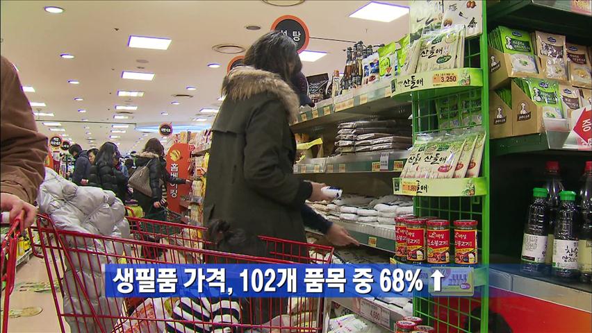 생필품 가격 102개 품목 중 68% 상승