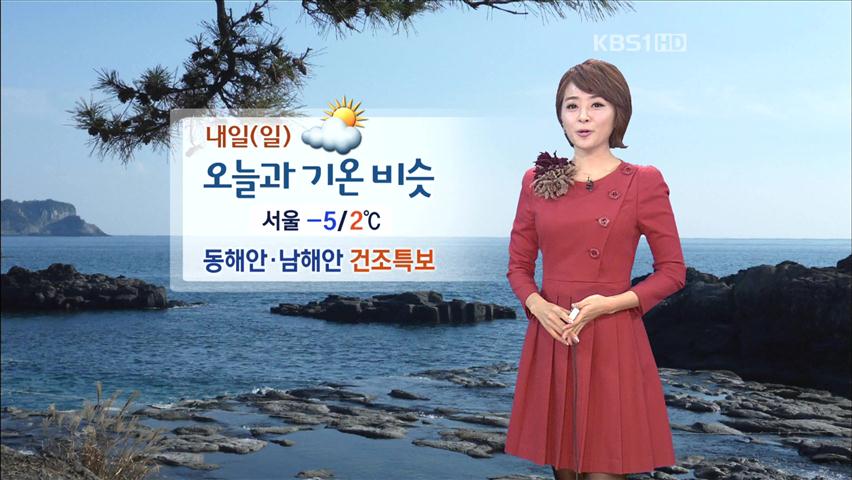 내일, 오늘과 기온 비슷…동해안·남해안 건조특보