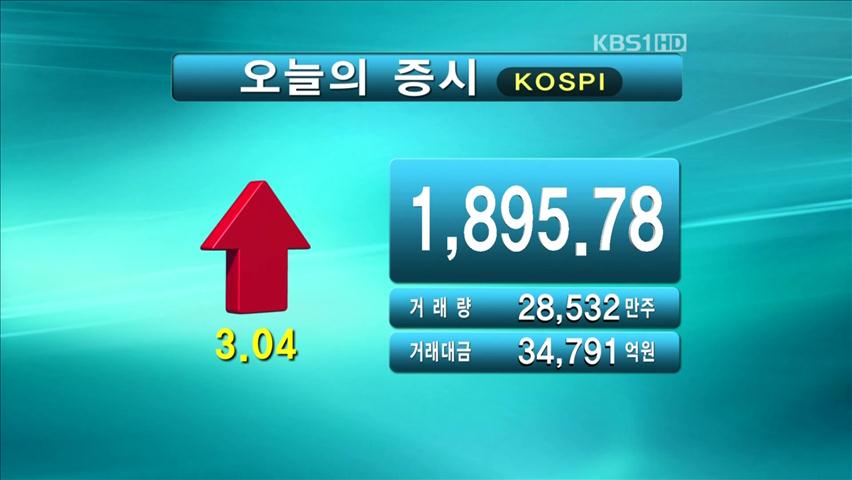 코스피 1,895.78 코스닥 518.56