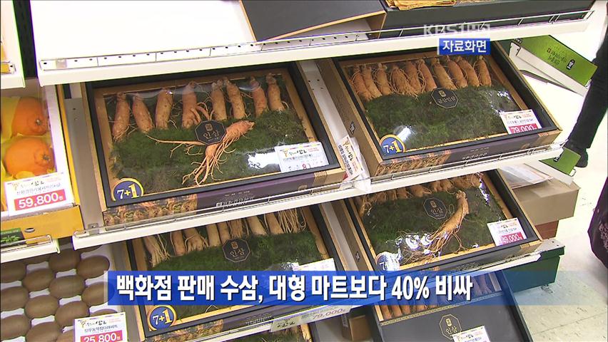 백화점 판매 수삼, 대형마트보다 40% 비싸