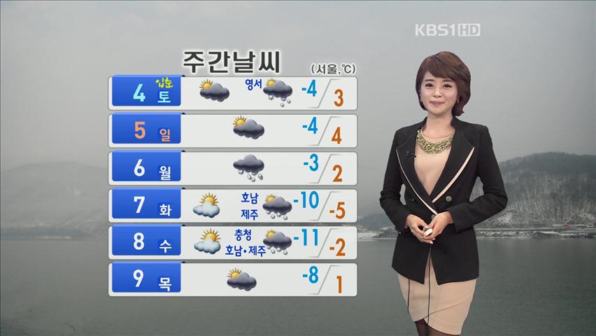 내일도 한파 계속…주말 누그러져