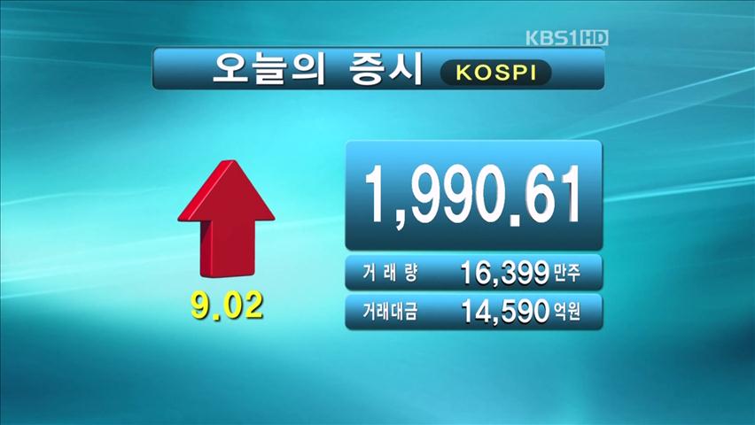 코스피 1,990.61 코스닥 521.69