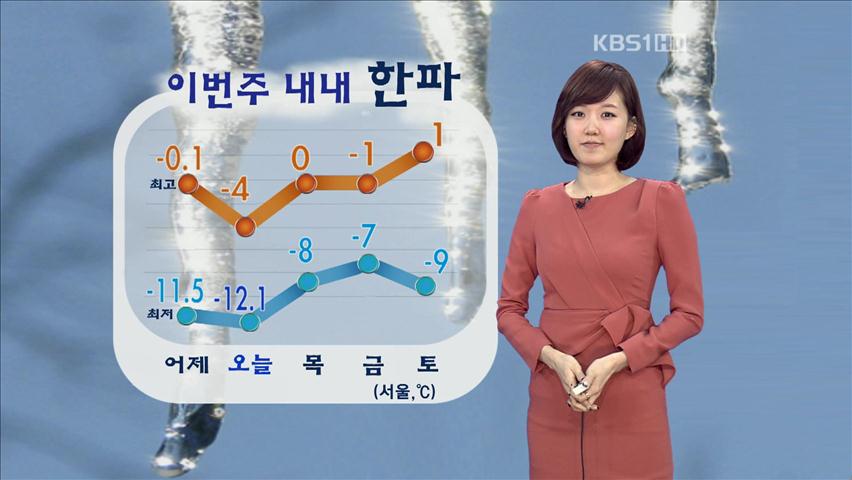 이번주 내내 한파…서해안 눈