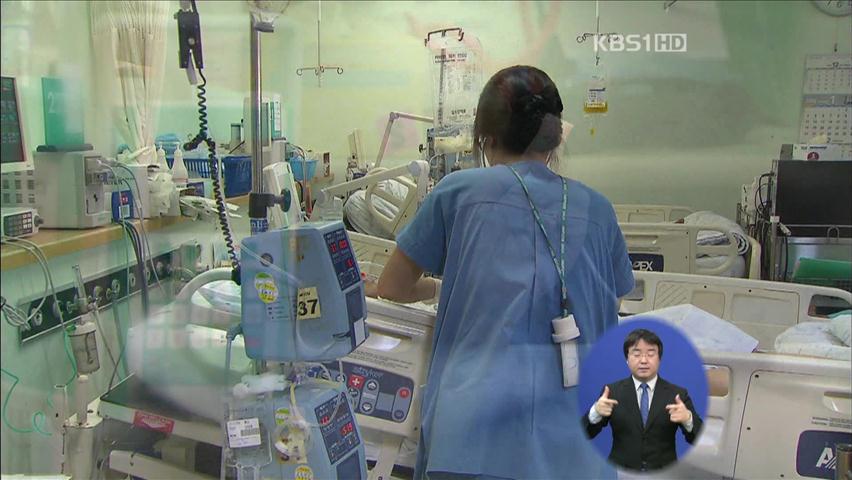 건강보험 보장률 하락, 원인은 비급여