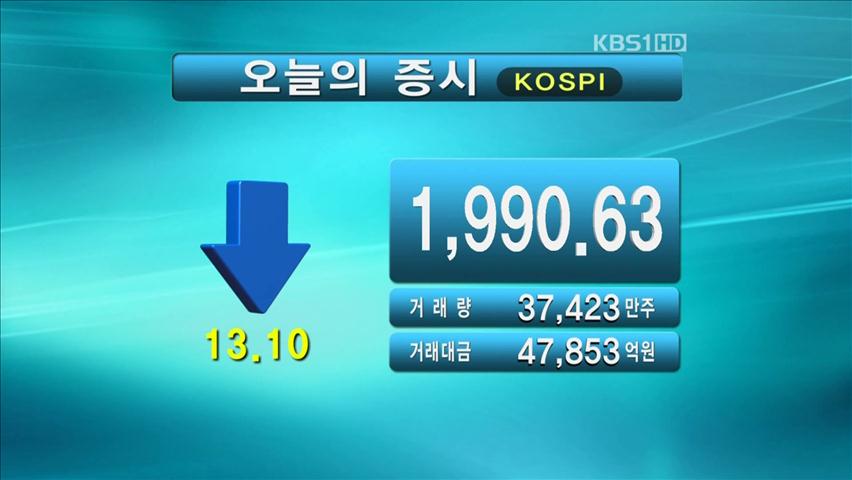 코스피 1,990.63 코스닥 521.59