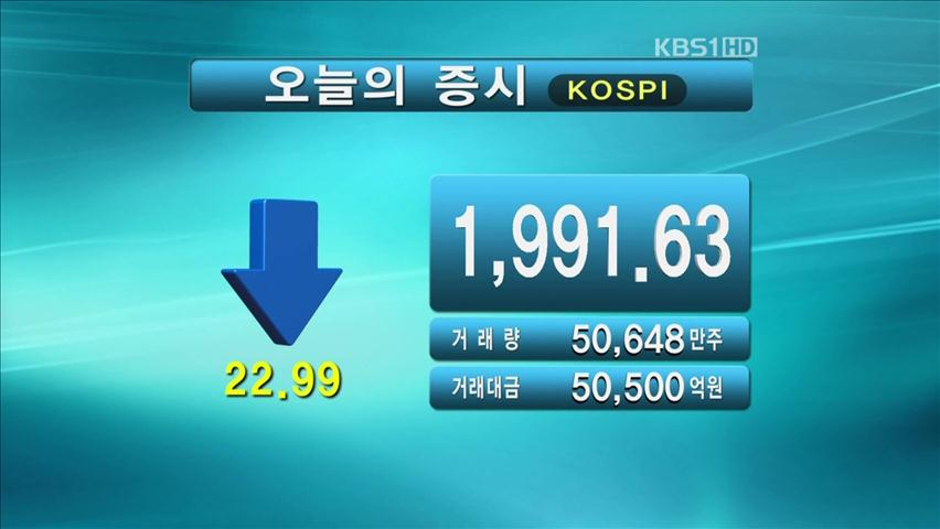 코스피 1,991.63 코스닥 526.40