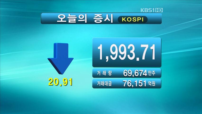 코스피 1,993.71 코스닥 528.67