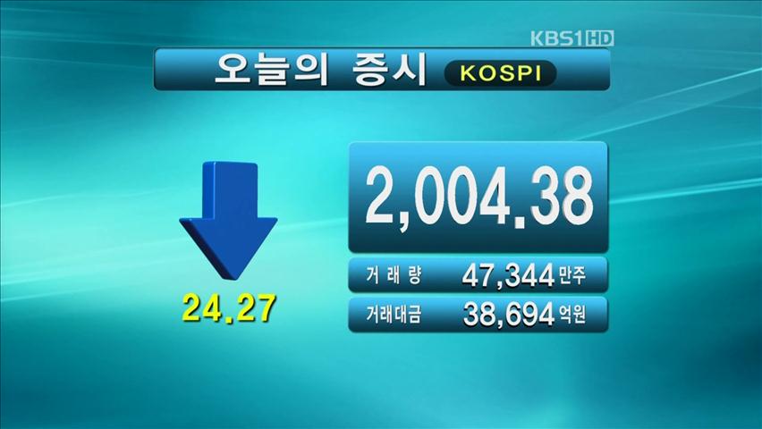 코스피 2,004.38 코스닥 543.35