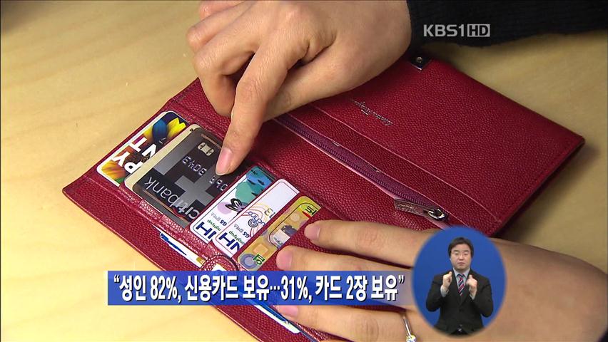 “성인 82%, 신용카드 보유…31%, 카드 2장 보유”