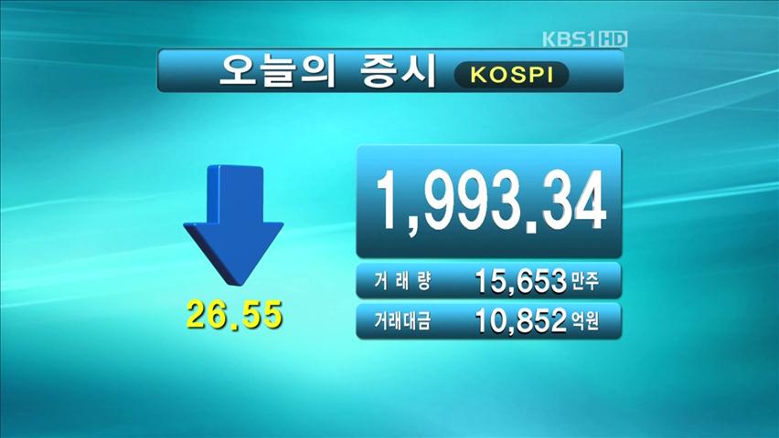 코스피 1,993.34 코스닥 542.01