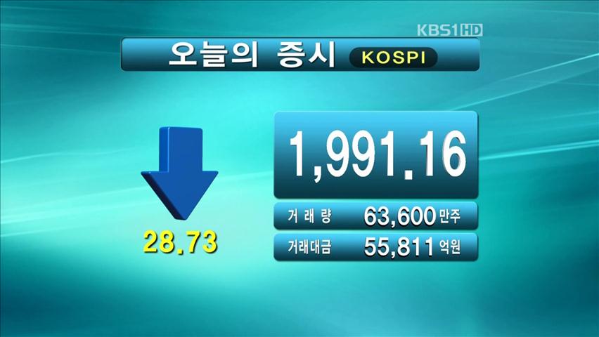 코스피 1,991.16 코스닥 538.34