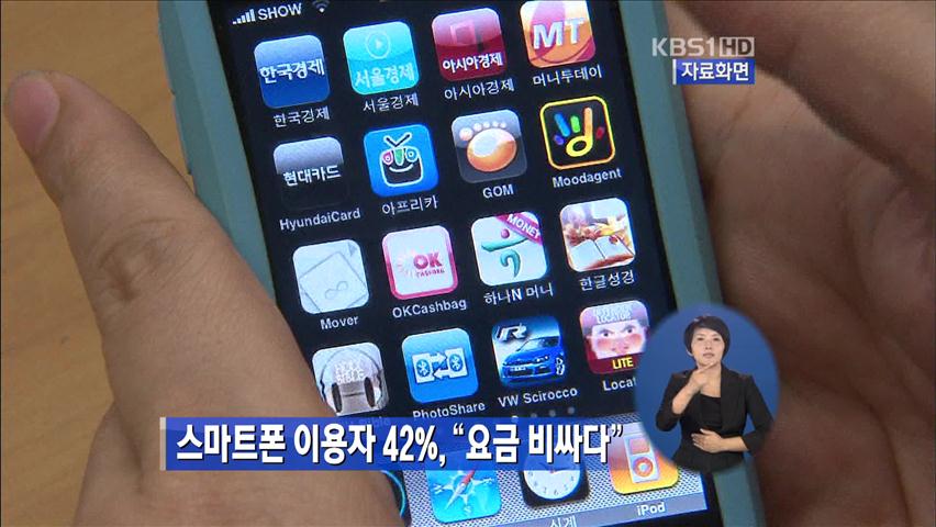 “스마트폰 이용자 42%, 요금 비싸다”
