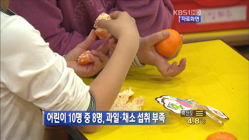 어린이 10명 중 8명, 과일·채소 섭취 부족