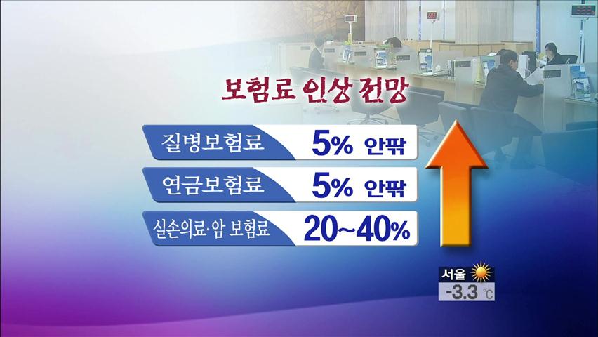 이르면 5월부터 생명보험료 최대 40% 인상