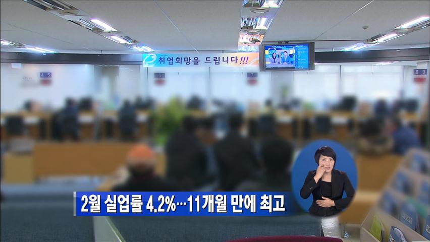 2월 실업률 4.2%…11개월 만에 최고